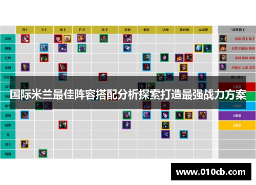 国际米兰最佳阵容搭配分析探索打造最强战力方案