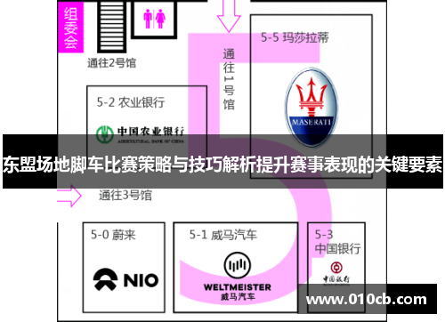东盟场地脚车比赛策略与技巧解析提升赛事表现的关键要素